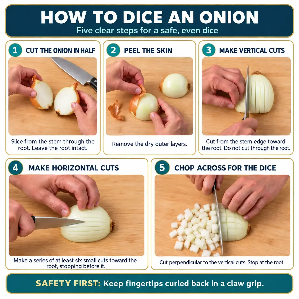 How to Dice an Onion
