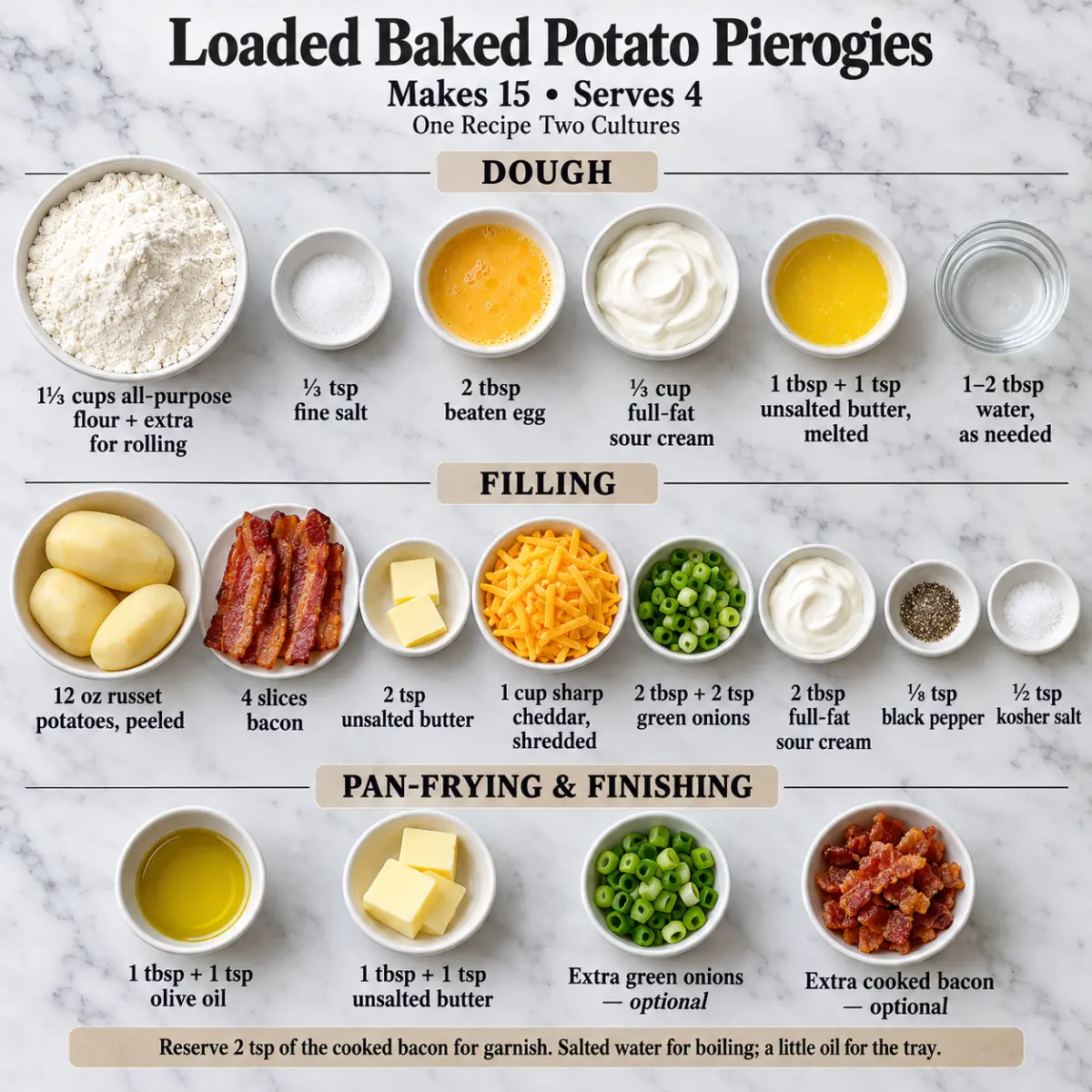Labeled ingredients for 15 Loaded Baked Potato Pierogies on gray marble, grouped into dough, potato-cheddar-bacon filling, and pan-frying and garnishes.